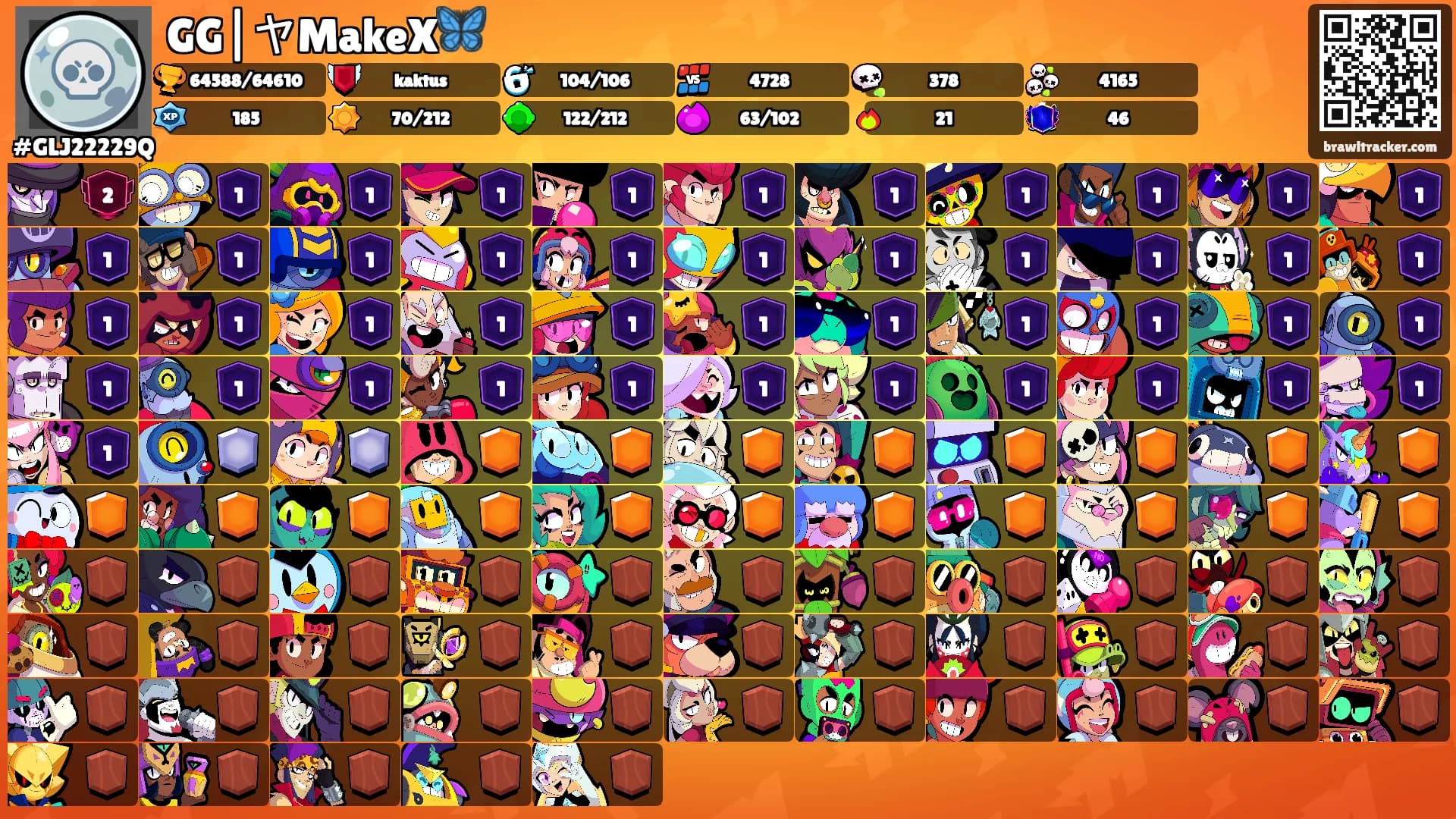 GG|ヤMakeX🦋's Ranks