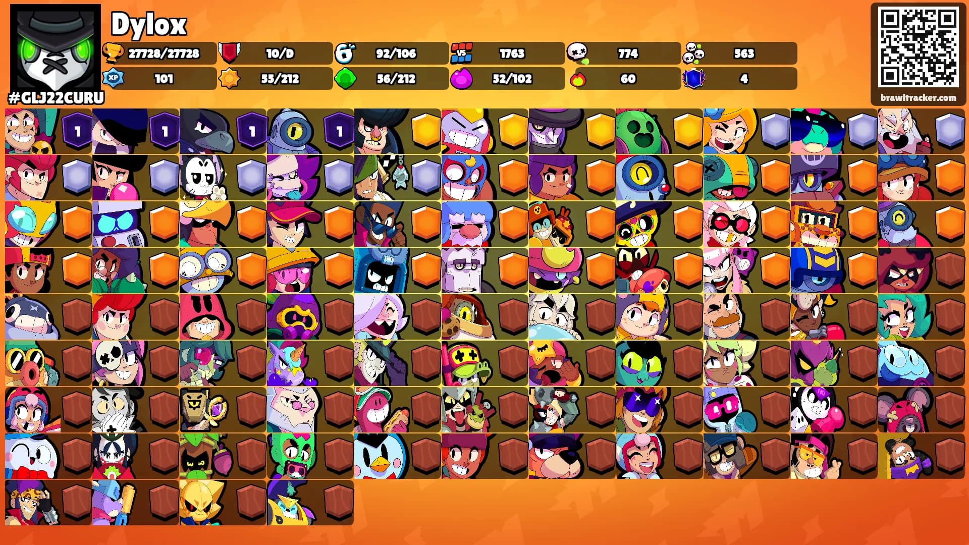 Dylox's Ranks