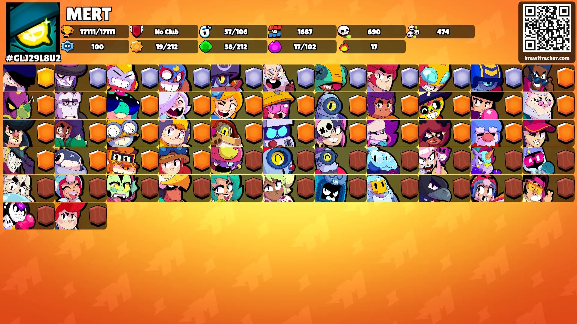 MERT's Ranks