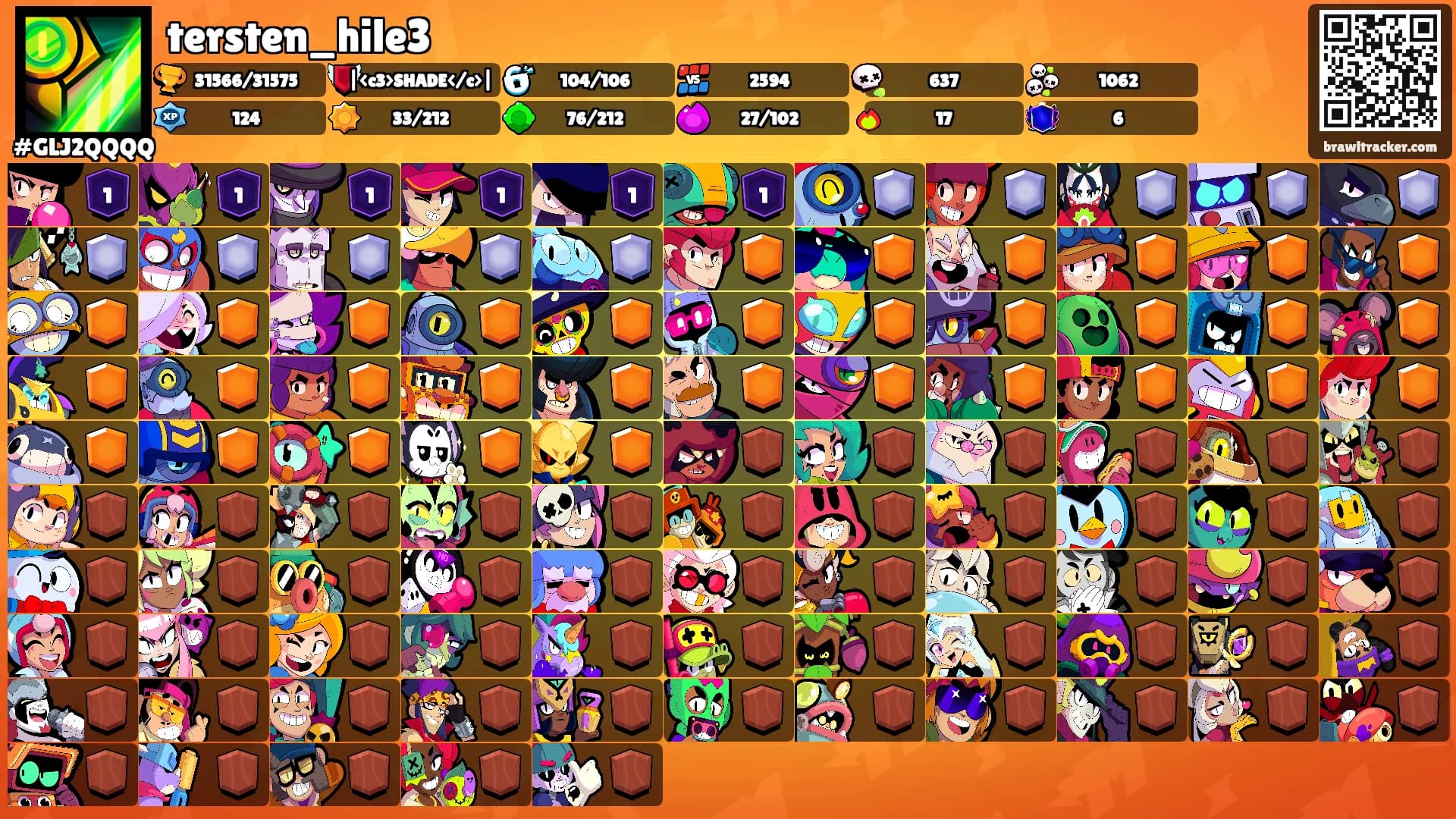 tersten_hile3's Ranks