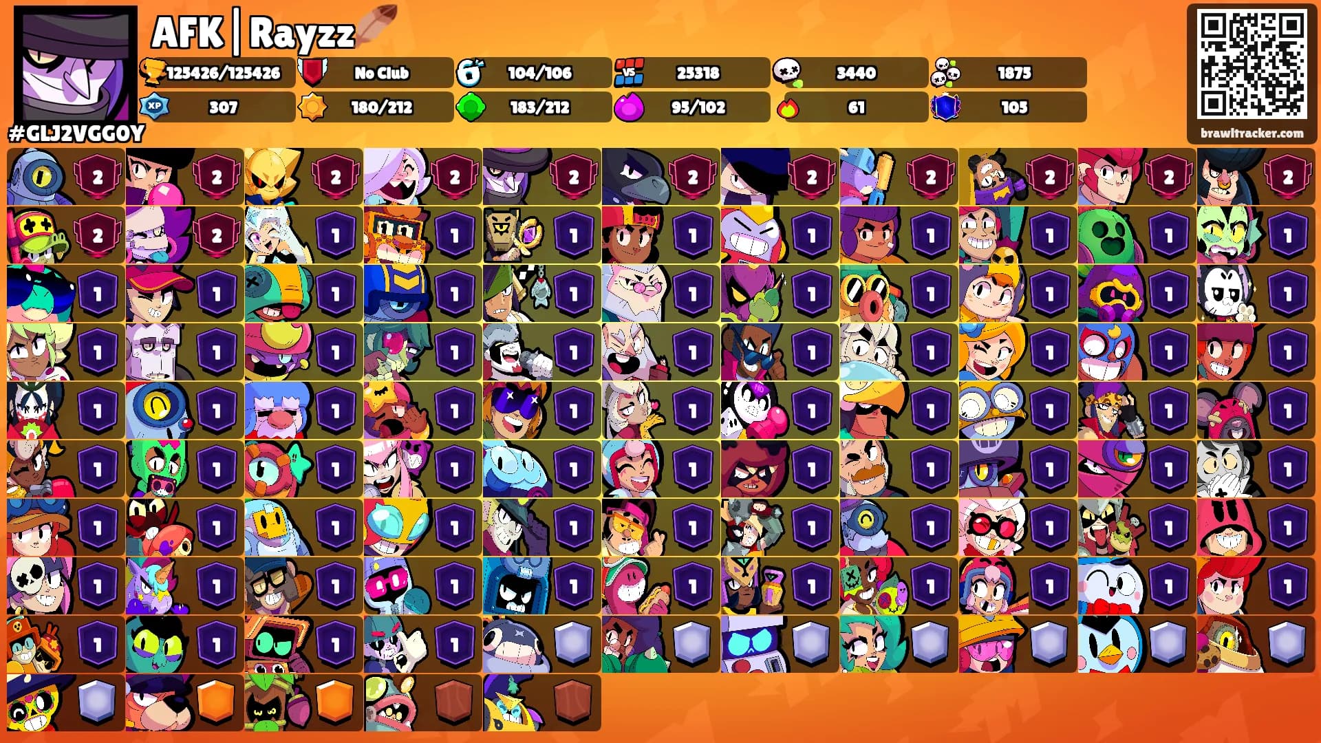 AFK|Rayzz🪶's Ranks