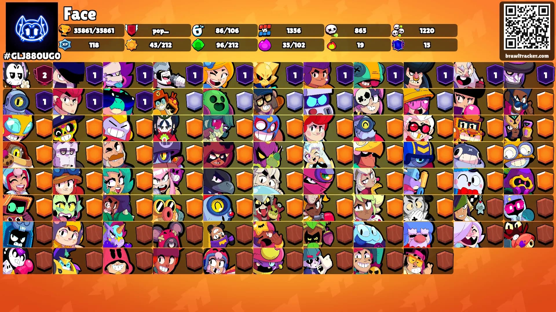 Face's Ranks