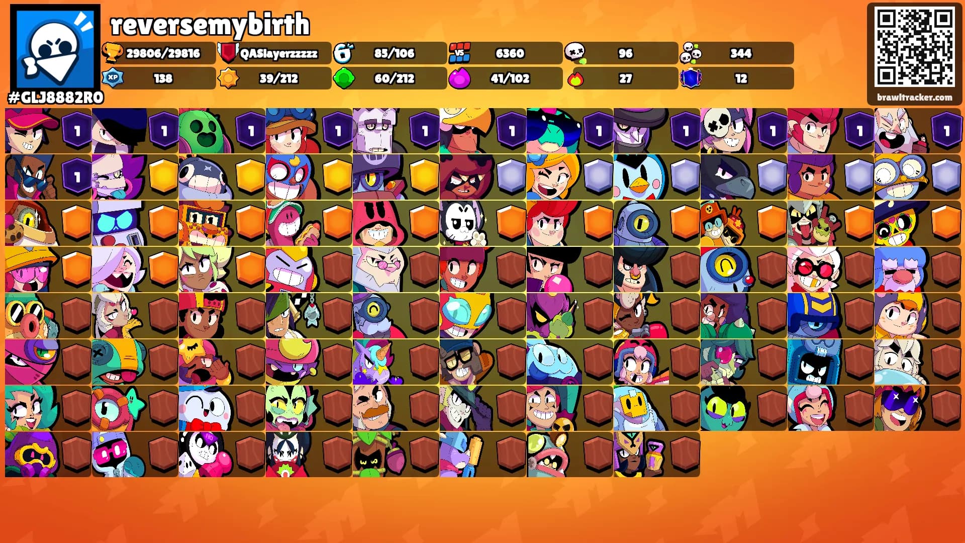 reversemybirth's Ranks