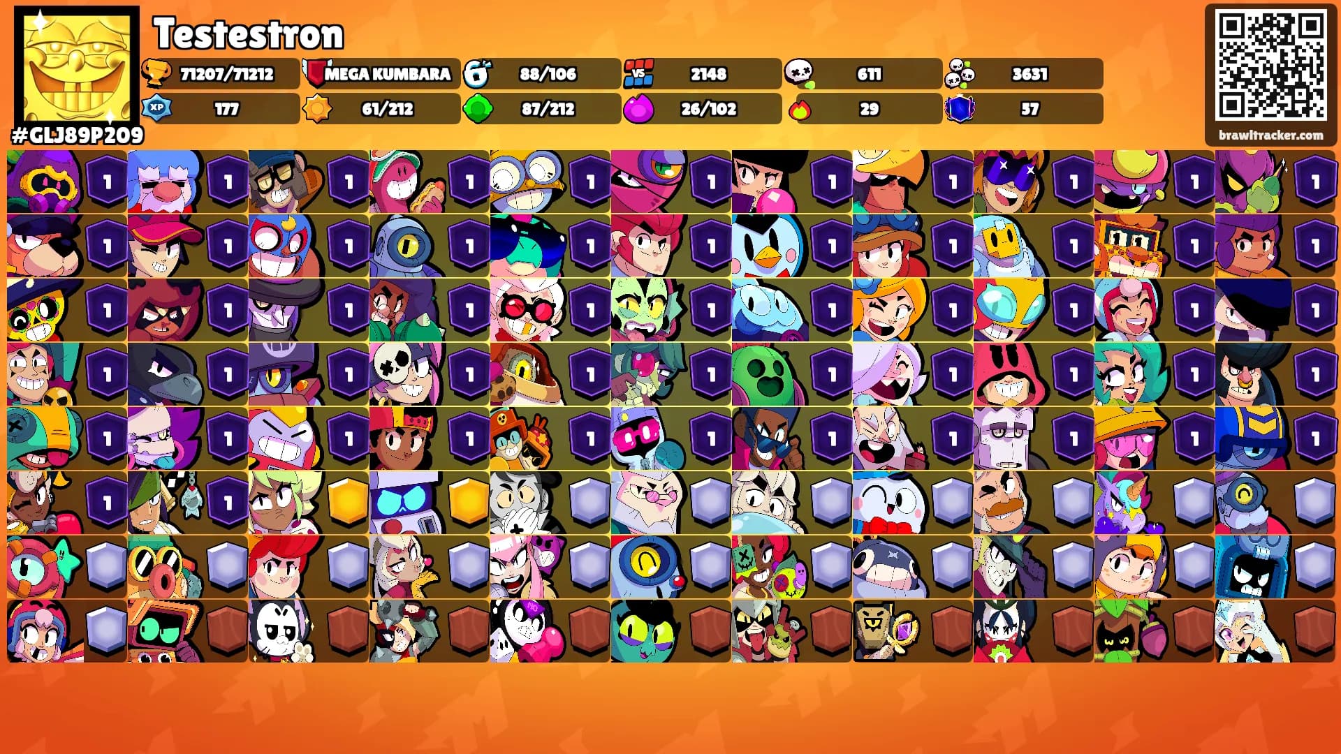Testestron's Ranks