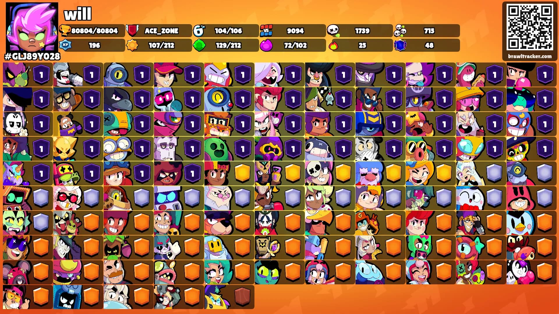 will's Ranks
