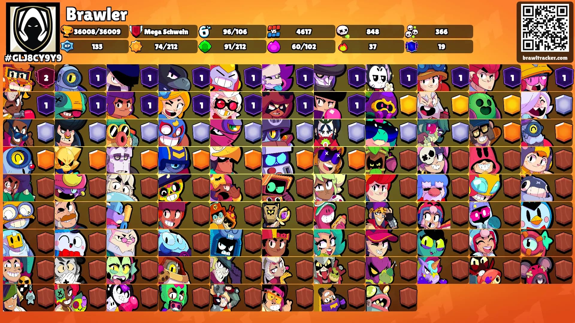 Brawler's Ranks