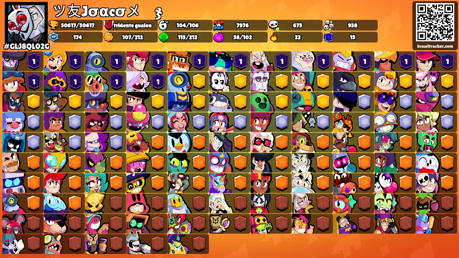 ツ友Jσαcσメㅤჯ's Ranks