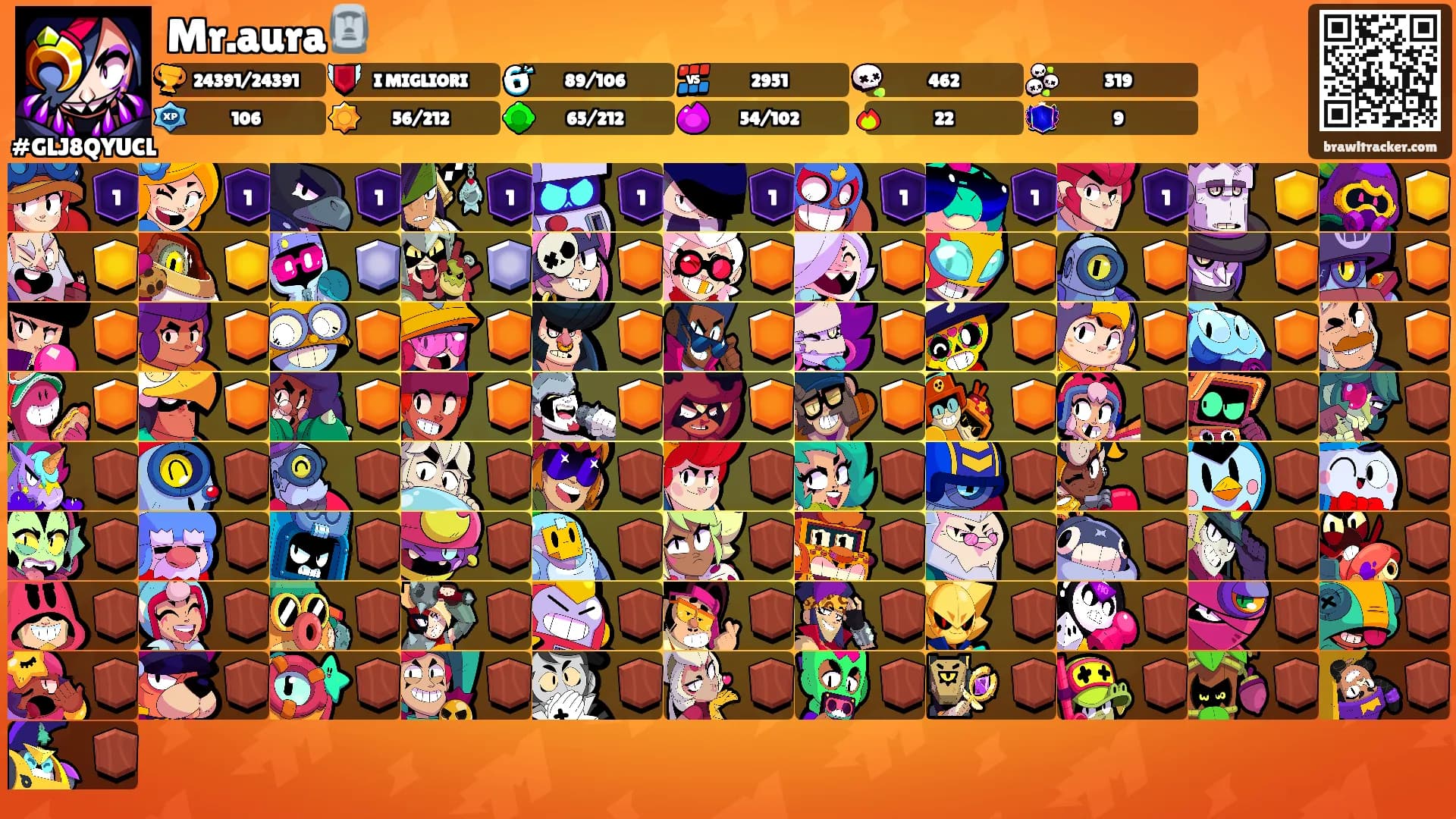 Mr.aura🗿's Ranks