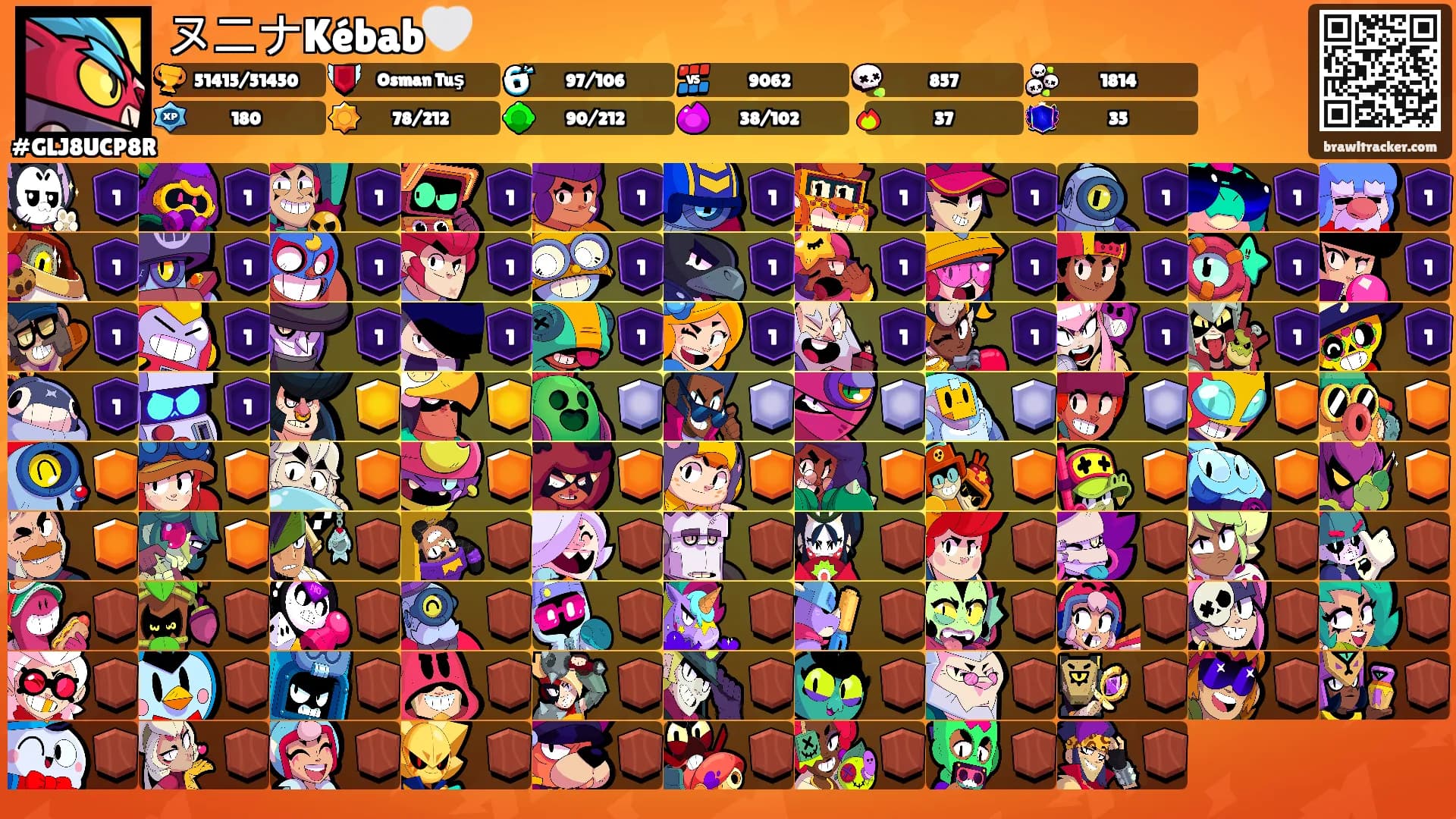 ヌニナKébab🤍's Ranks