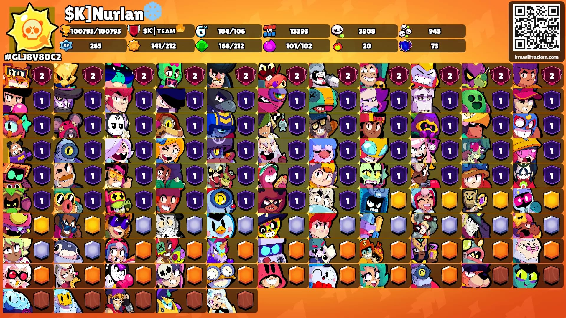 $K]Nurlan❄️'s Ranks