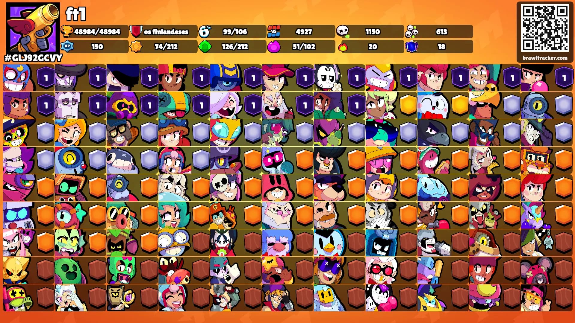 ft1's Ranks