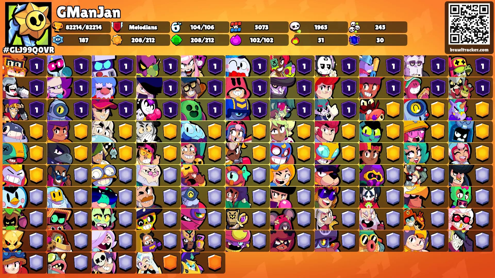 GManJan's Ranks