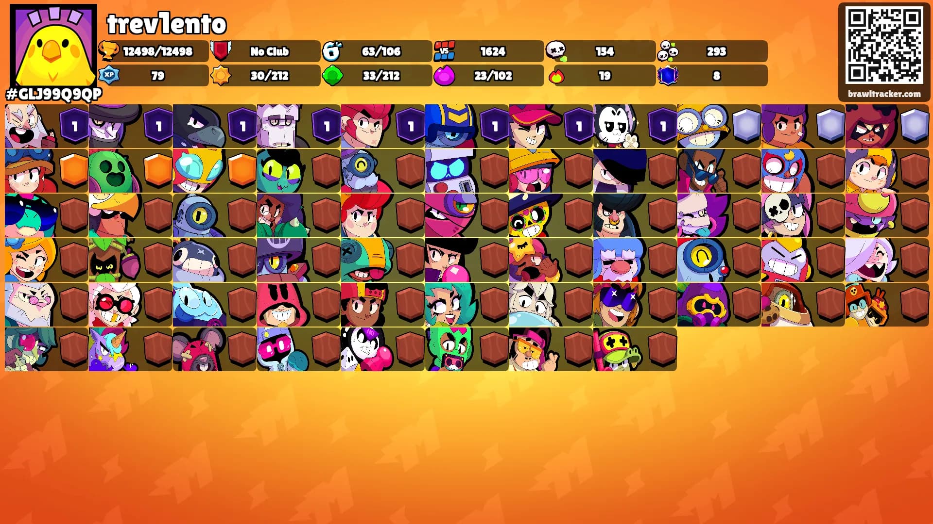 trev1ento's Ranks