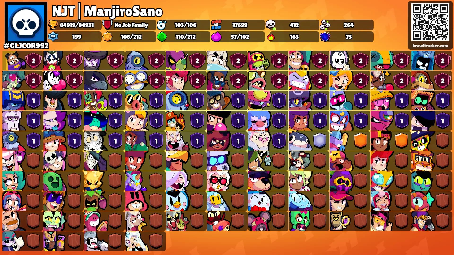 NJT|ManjiroSano's Ranks