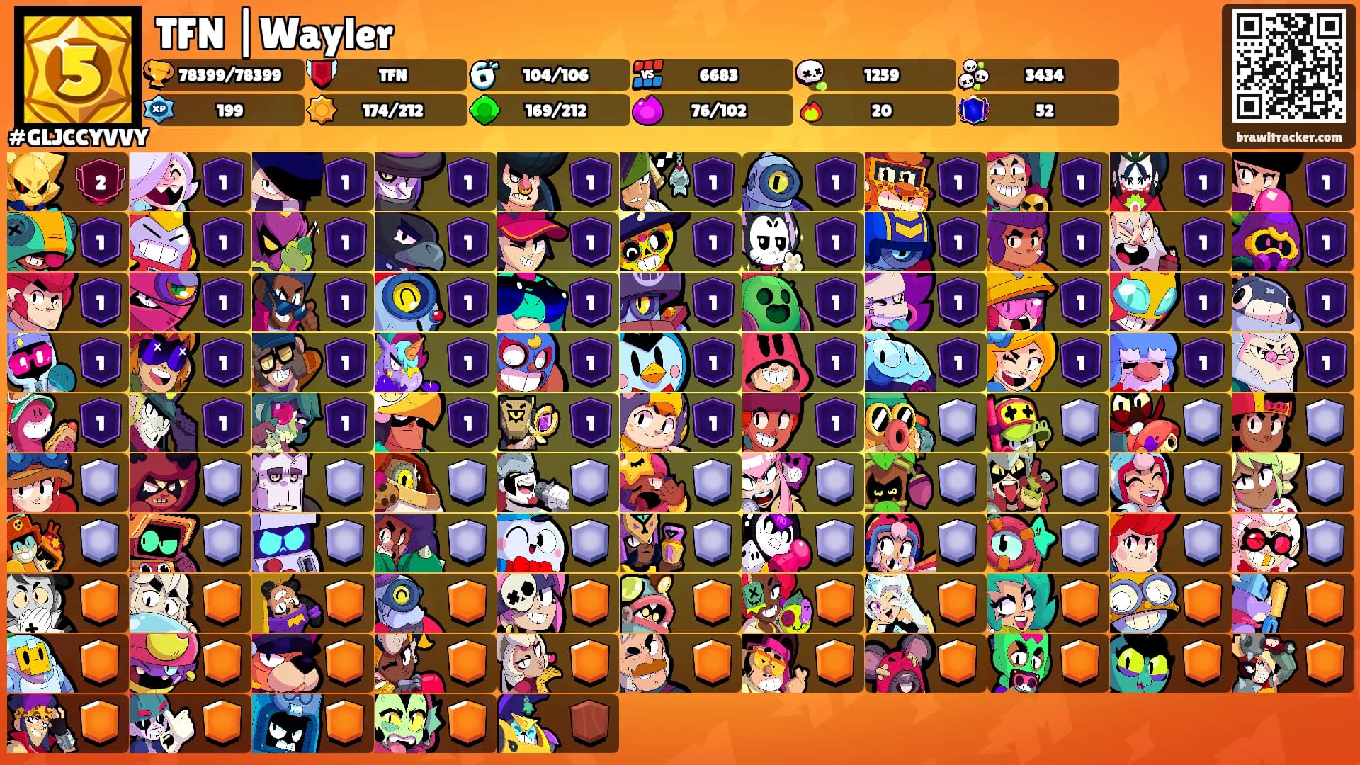 TFN |Wayler's Ranks