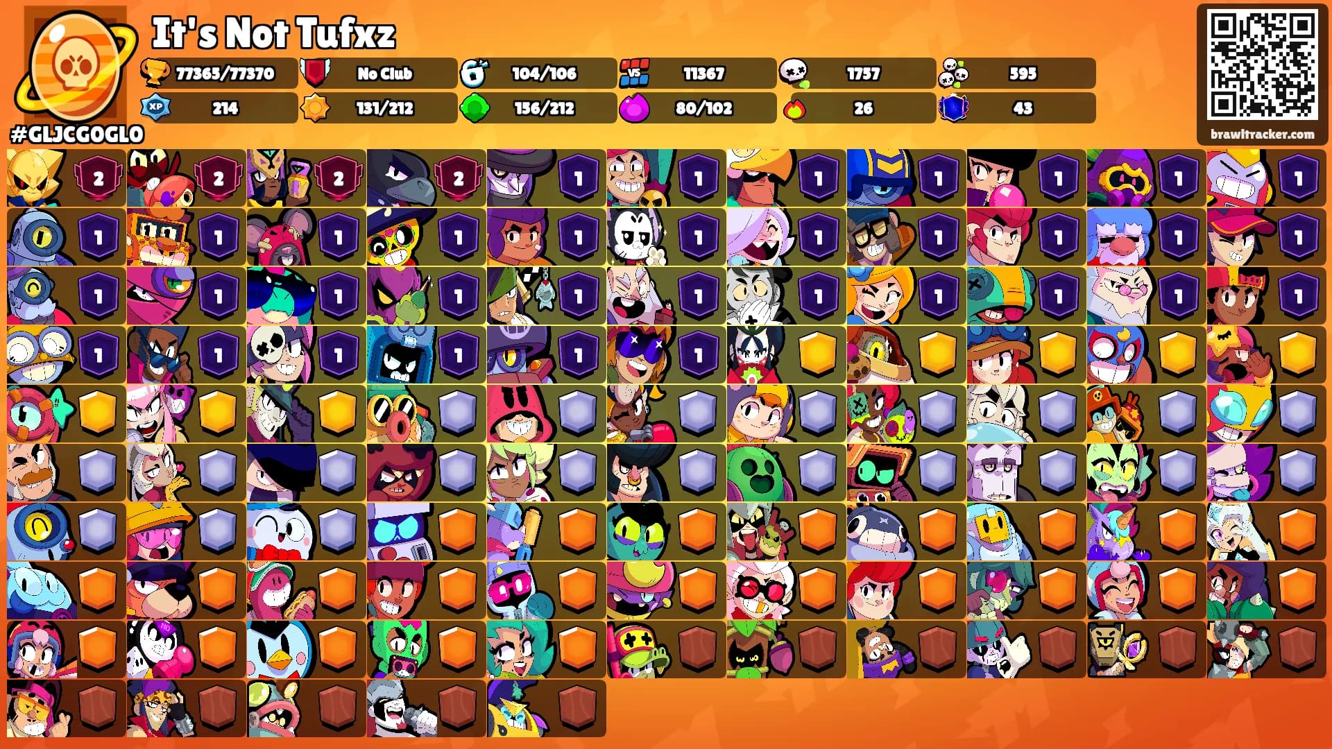 It's Not Tufxz's Ranks
