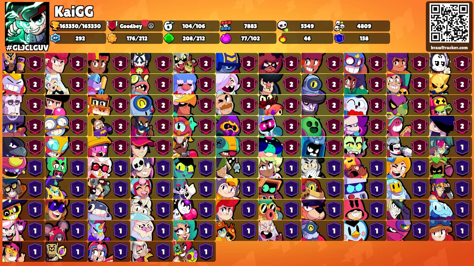 KaiGG's Ranks