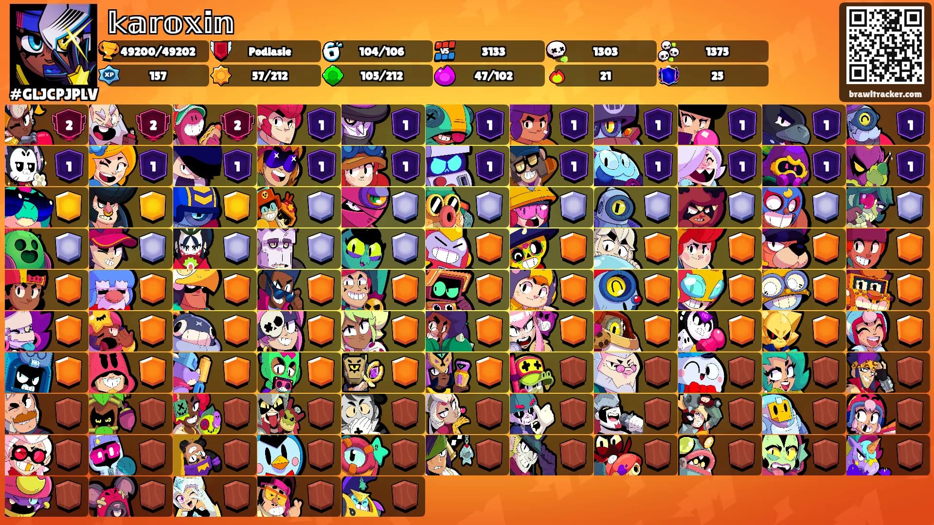 𝕜𝕒𝕣𝕠𝕩𝕚𝕟's Ranks