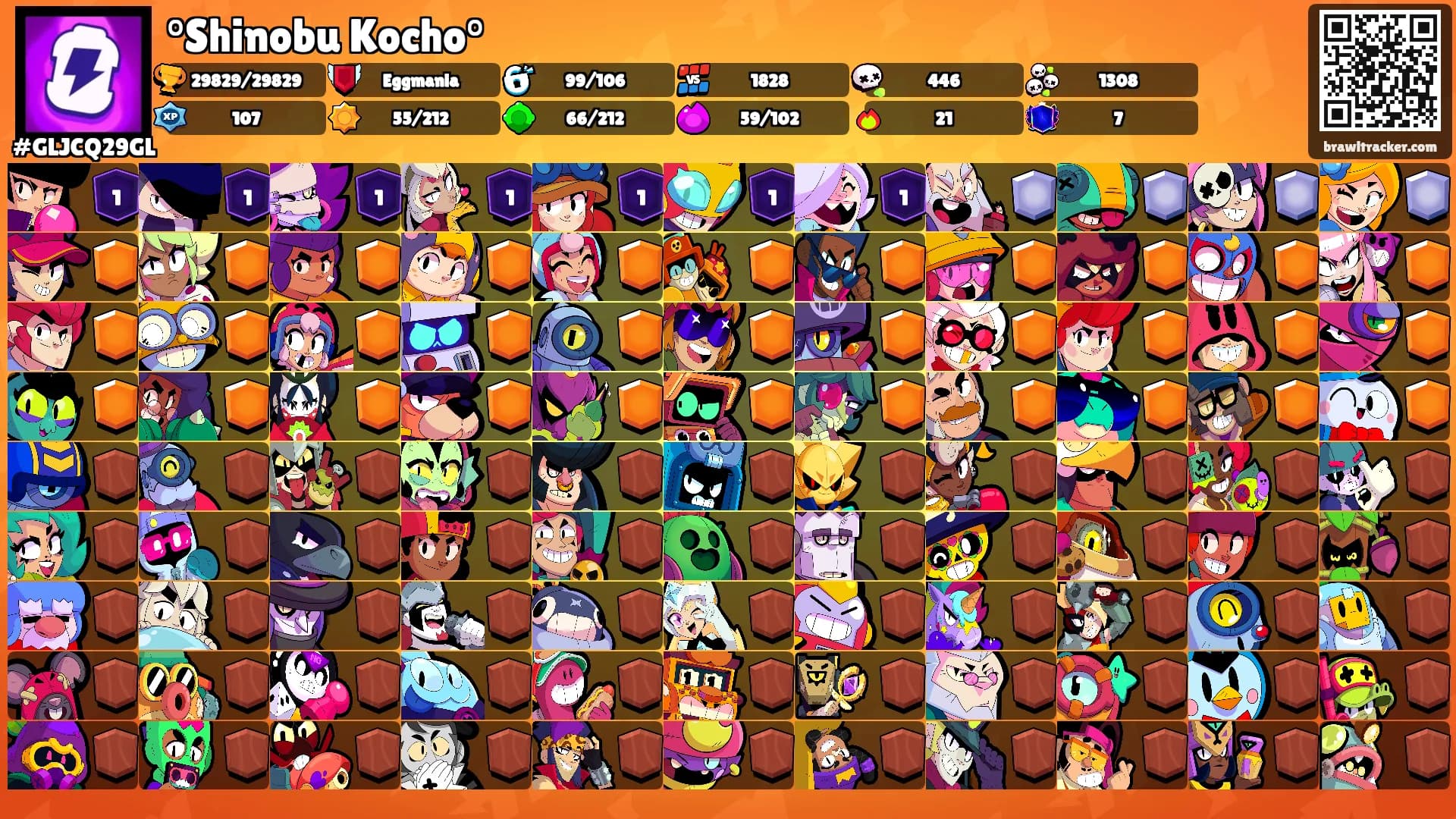 °Shinobu Kocho°'s Ranks