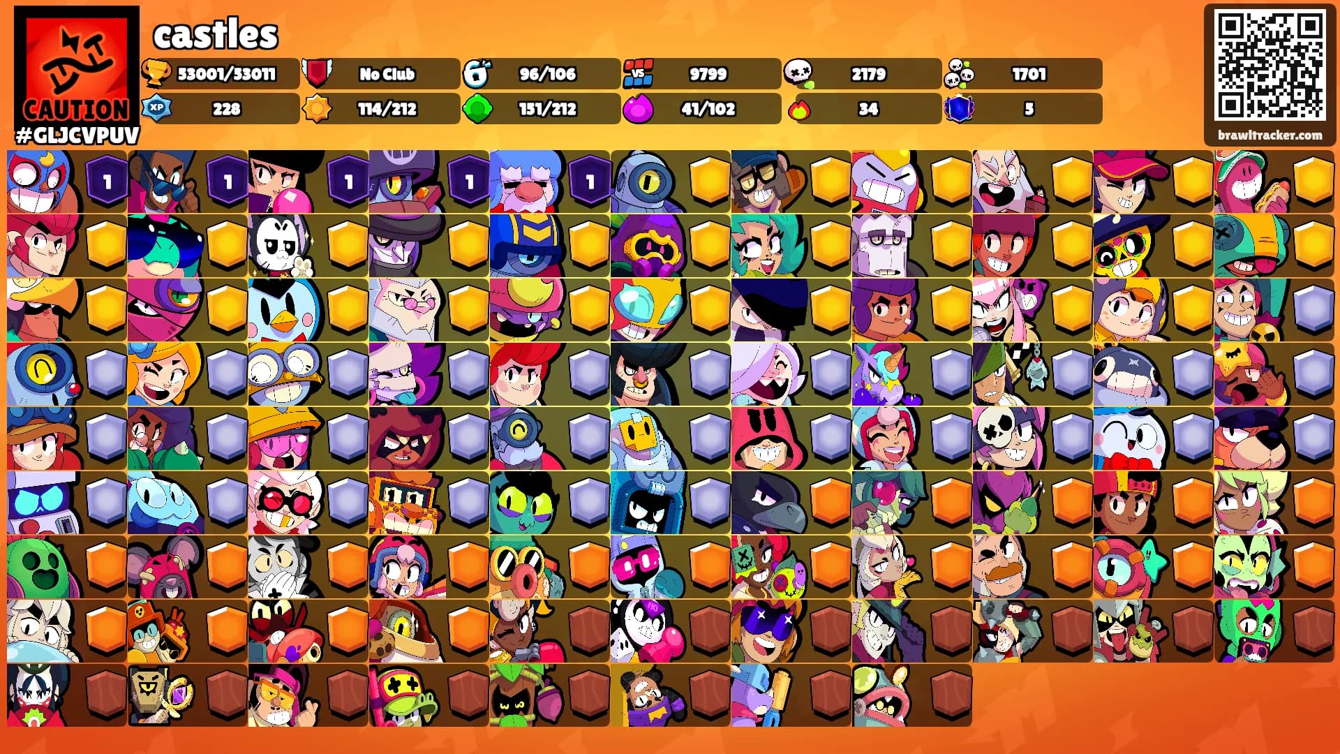 castles's Ranks
