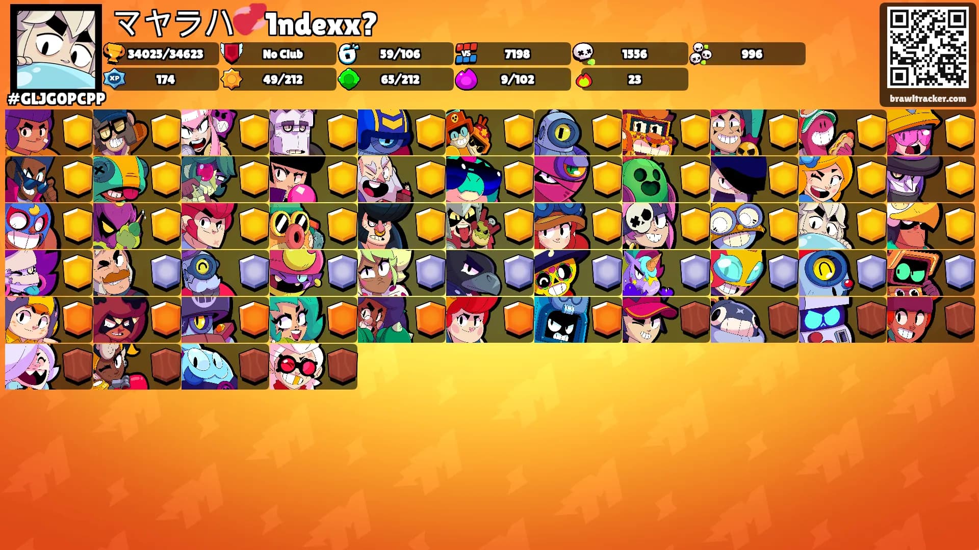 マヤラハ💞1ndexx?'s Ranks