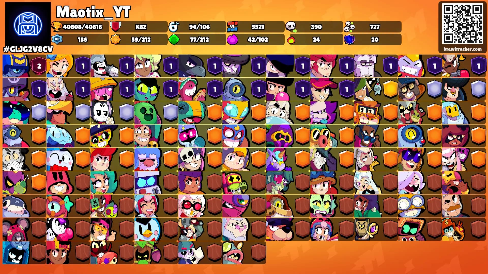 Maotix_YT's Ranks