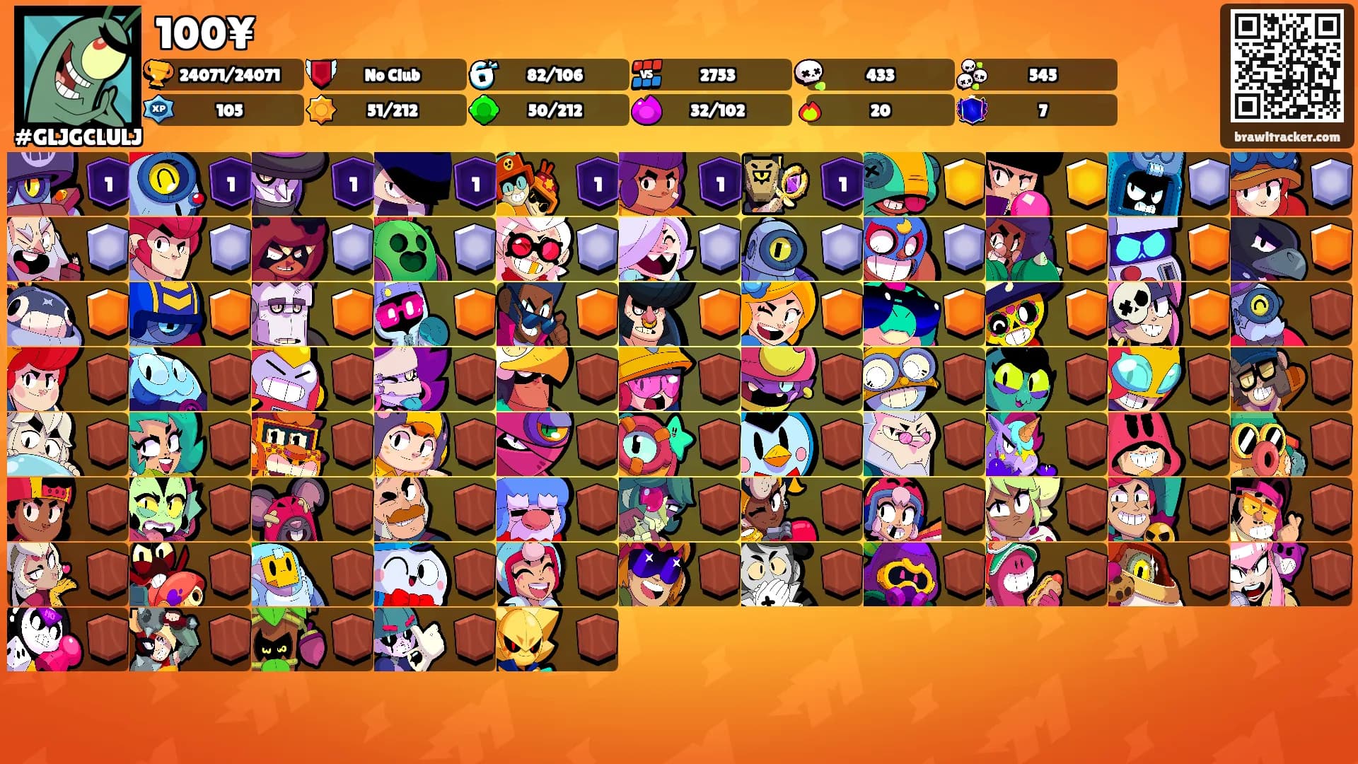100¥'s Ranks