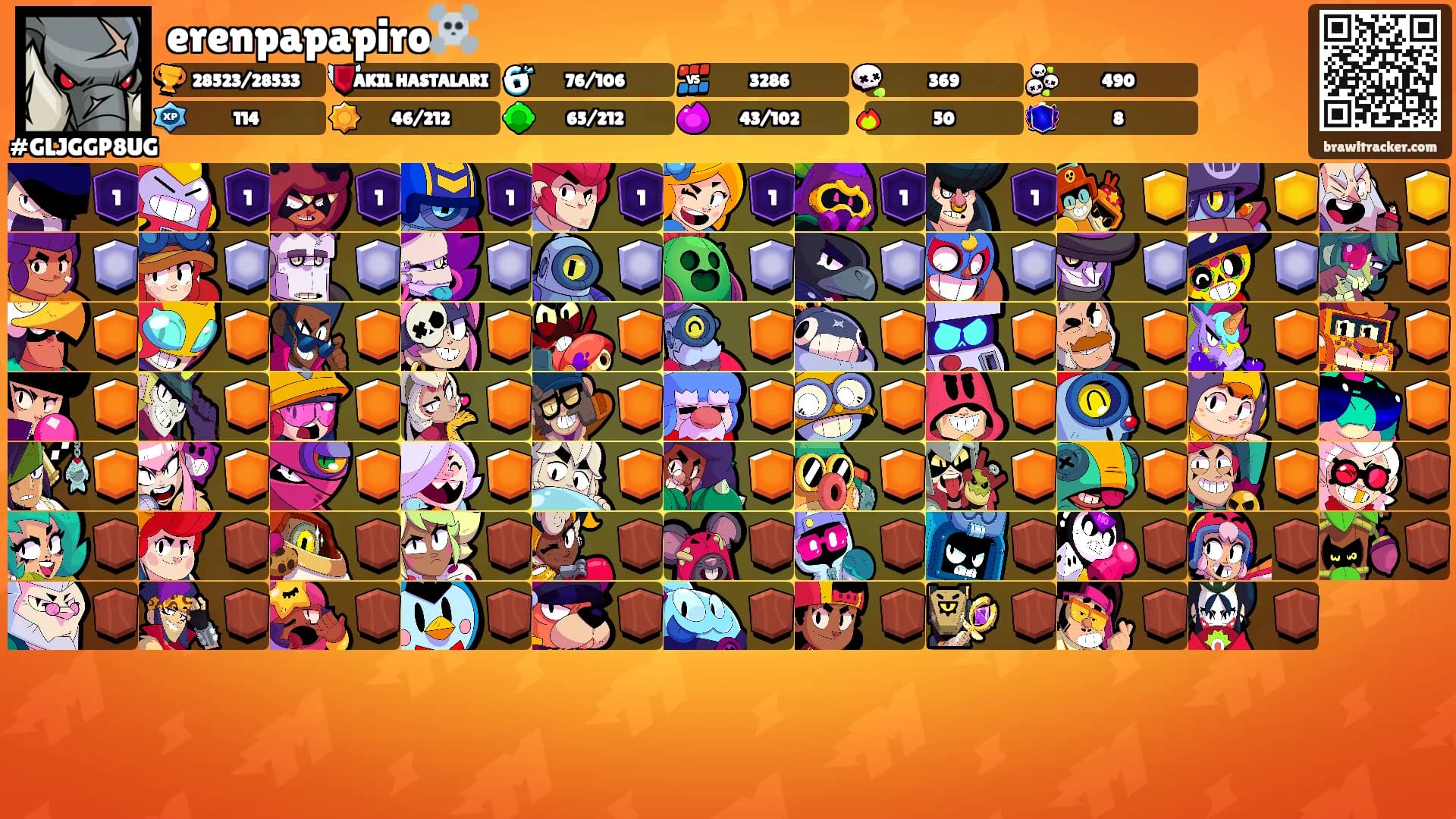 erenpapapiro☠️'s Ranks