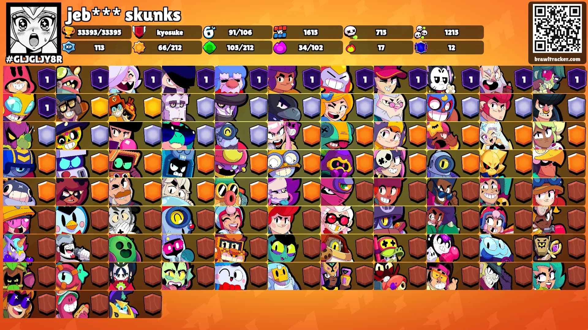 jeb*** skunks's Ranks