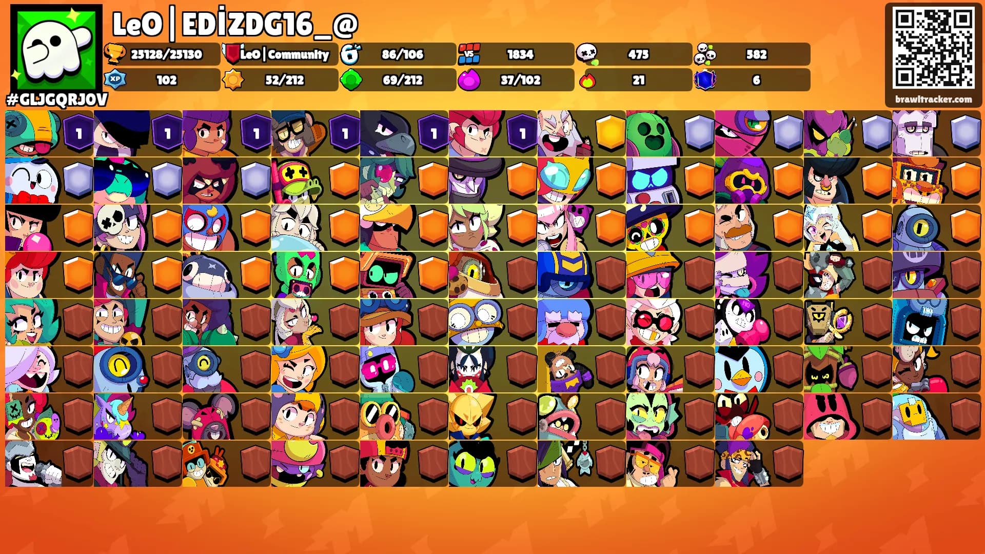 LeO|EDİZDG16_@'s Ranks
