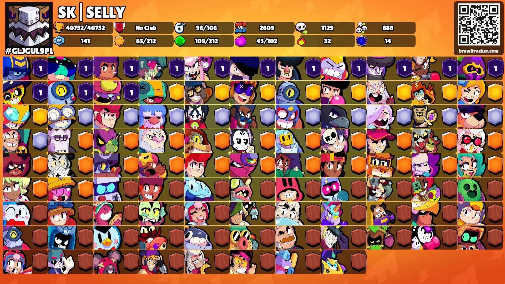 SK|SELLY's Ranks