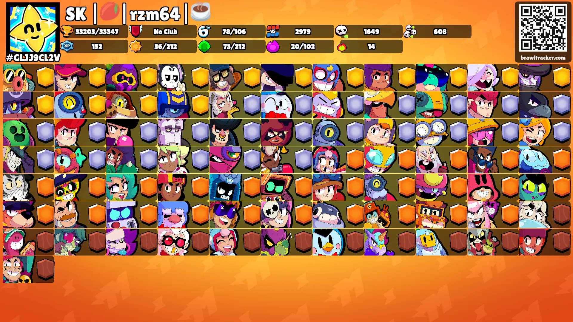 SK |🥭|rzm64|☕'s Ranks