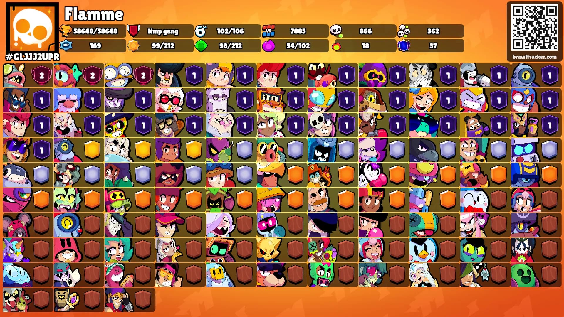 Flamme's Ranks