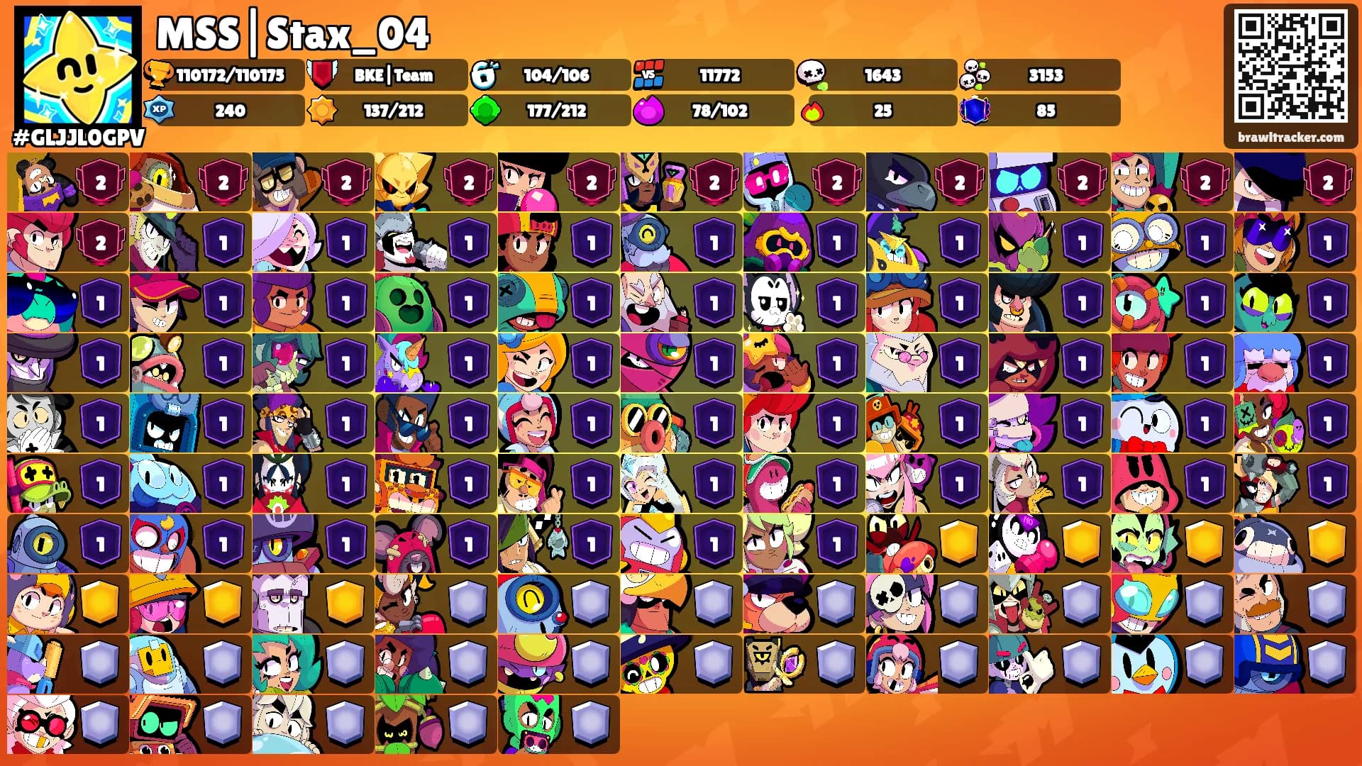 MSS|Stax_04's Ranks