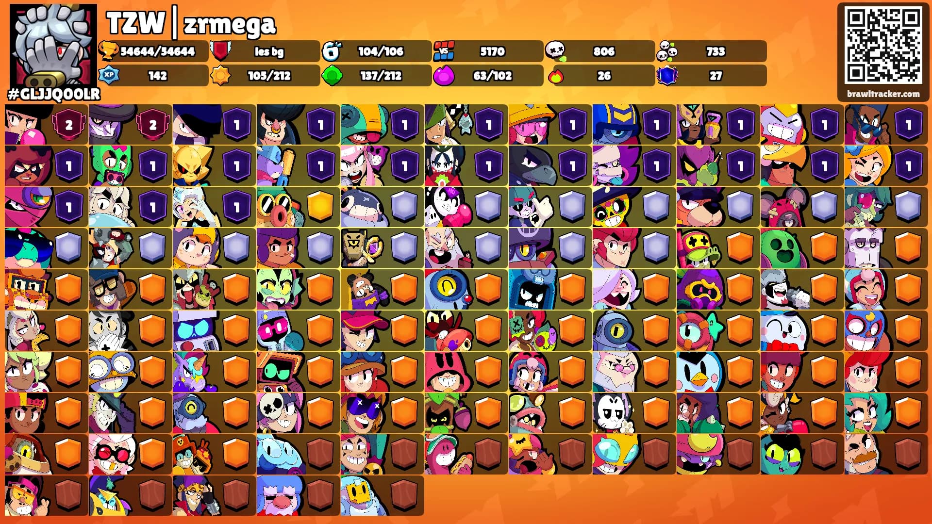 TZW|zrmega's Ranks