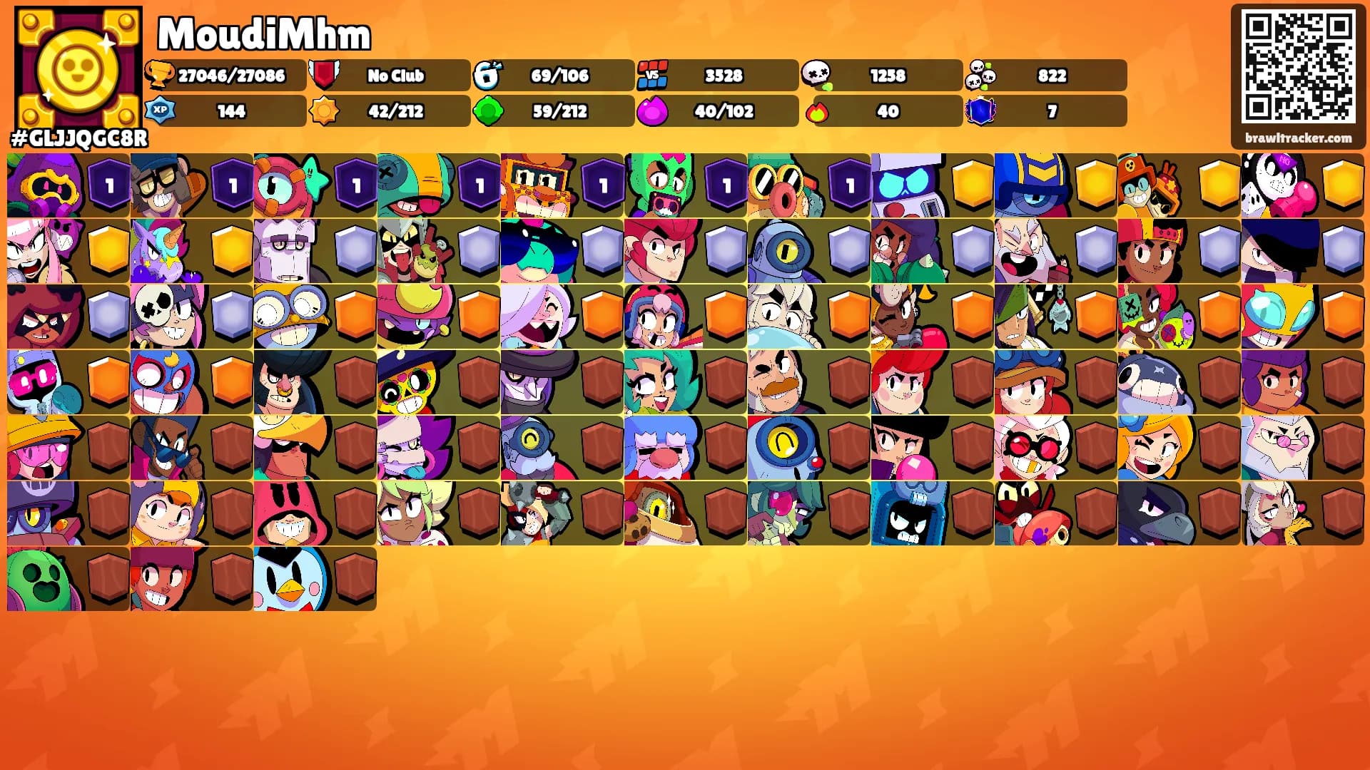 MoudiMhm's Ranks