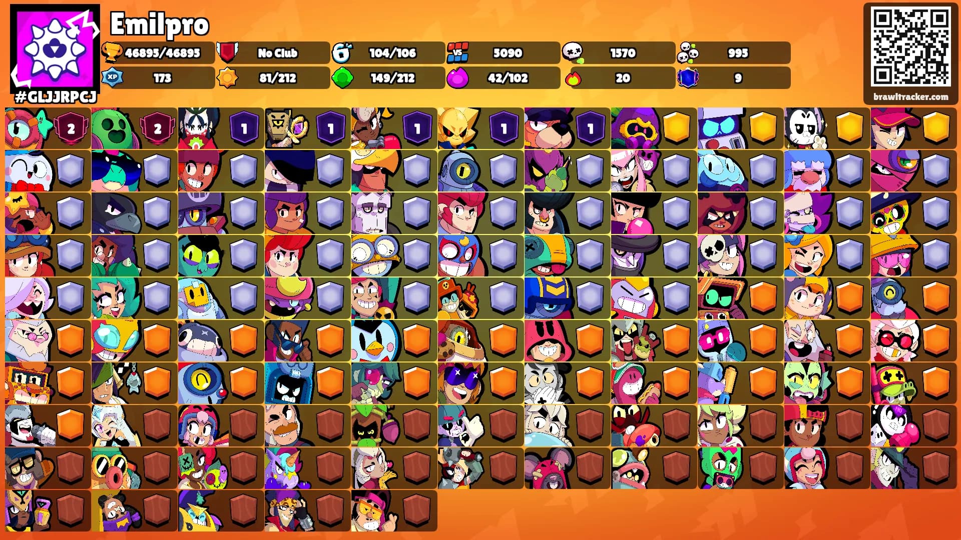Emilpro's Ranks