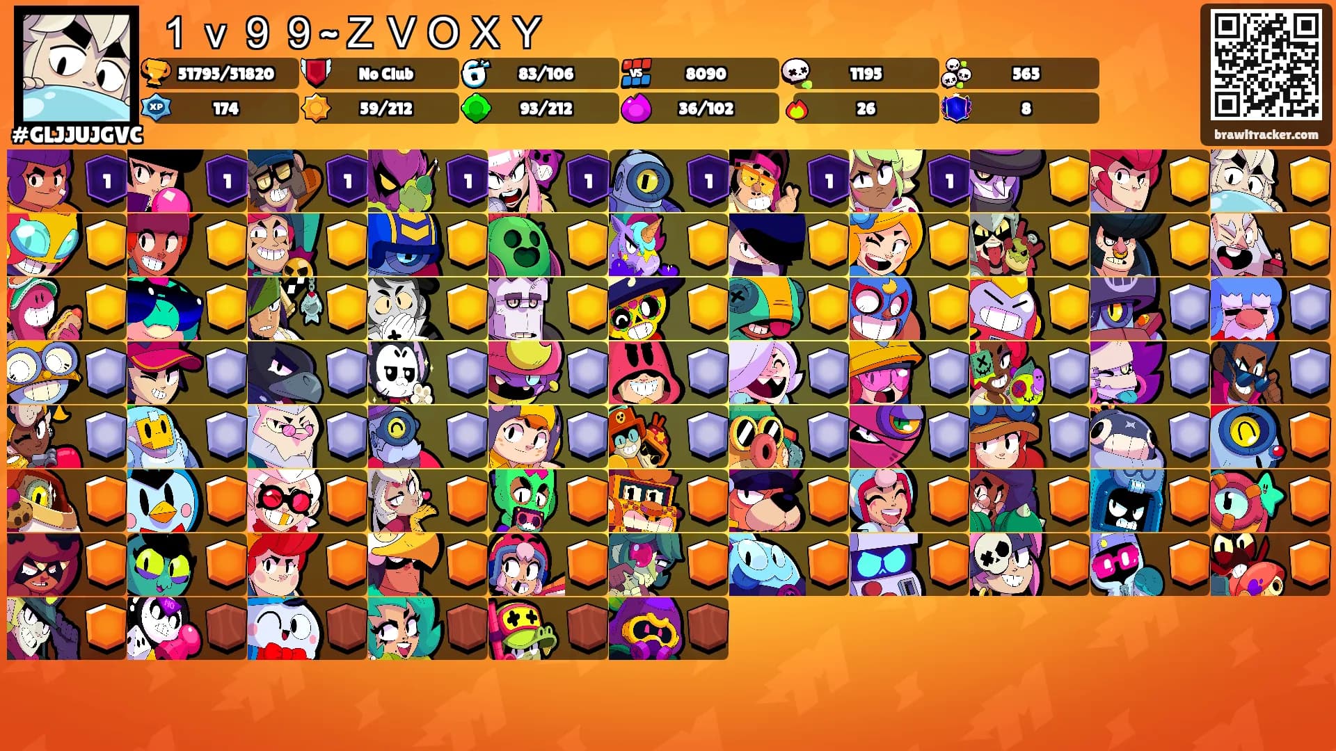 １ｖ９９~ＺＶＯＸＹ's Ranks