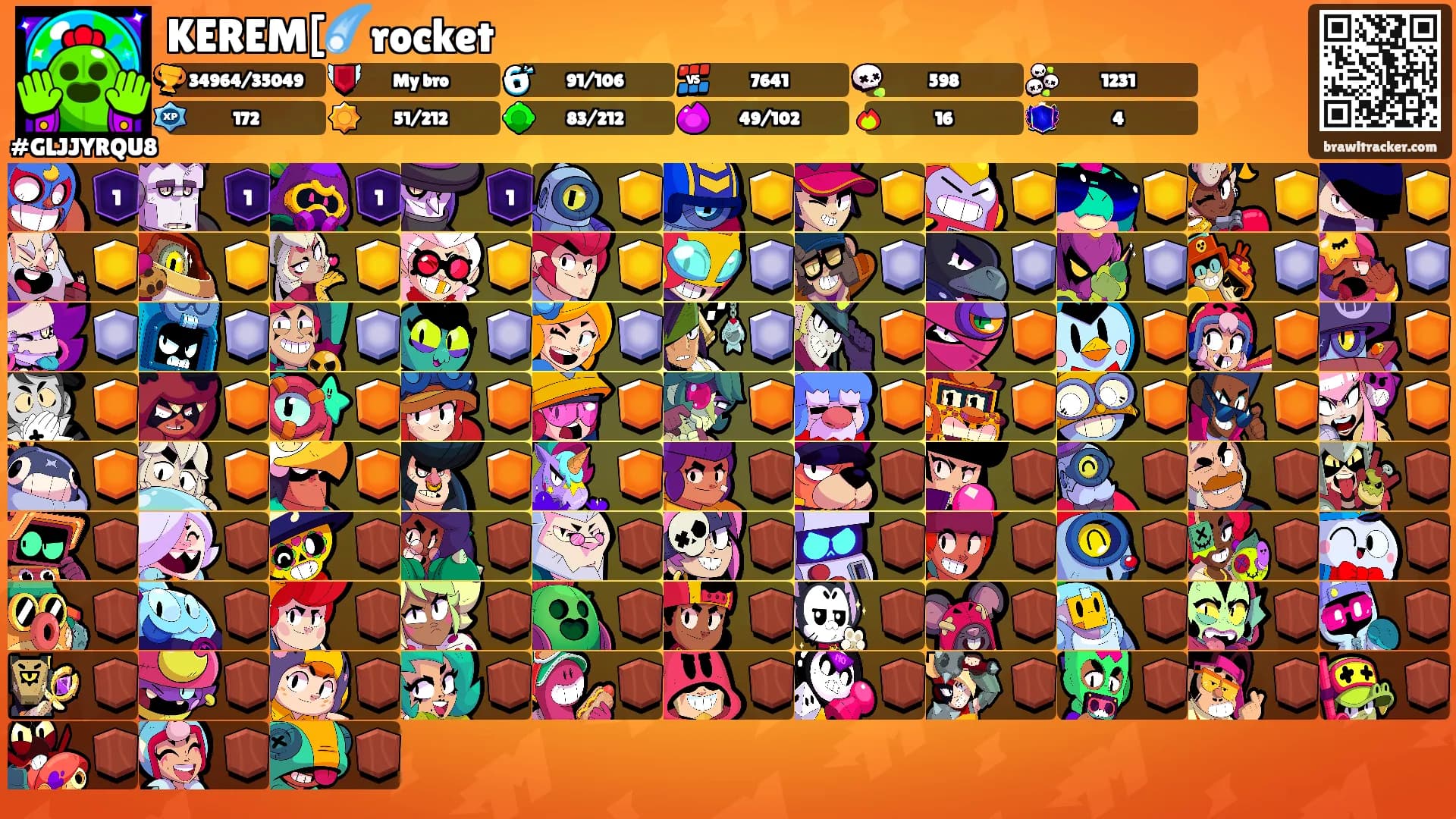 KEREM[☄️rocket's Ranks