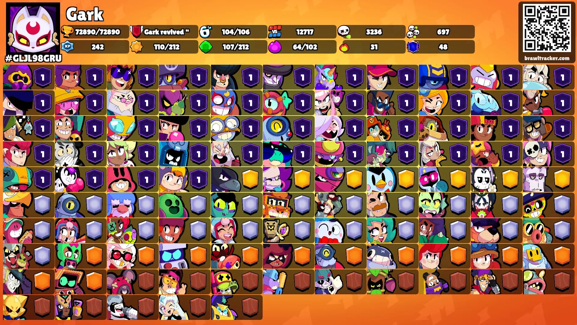Gark's Ranks