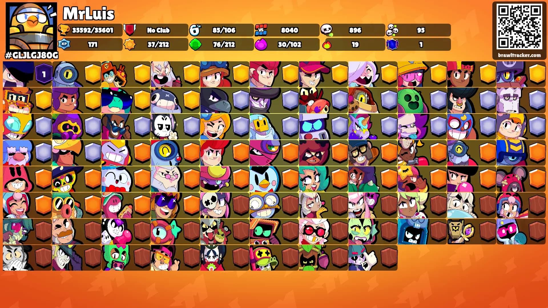 MrLuis's Ranks