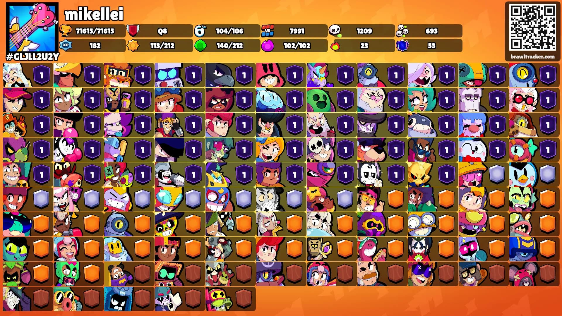 mikellei's Ranks