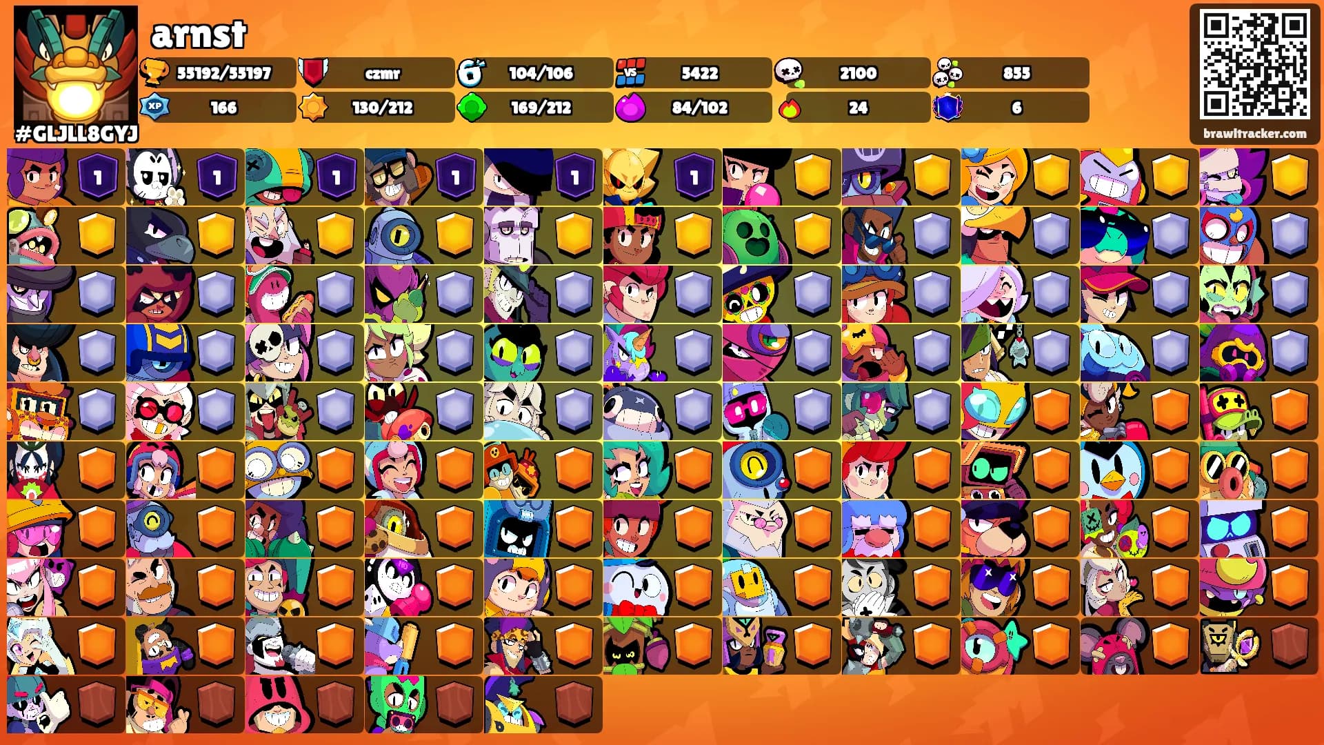 arnst's Ranks