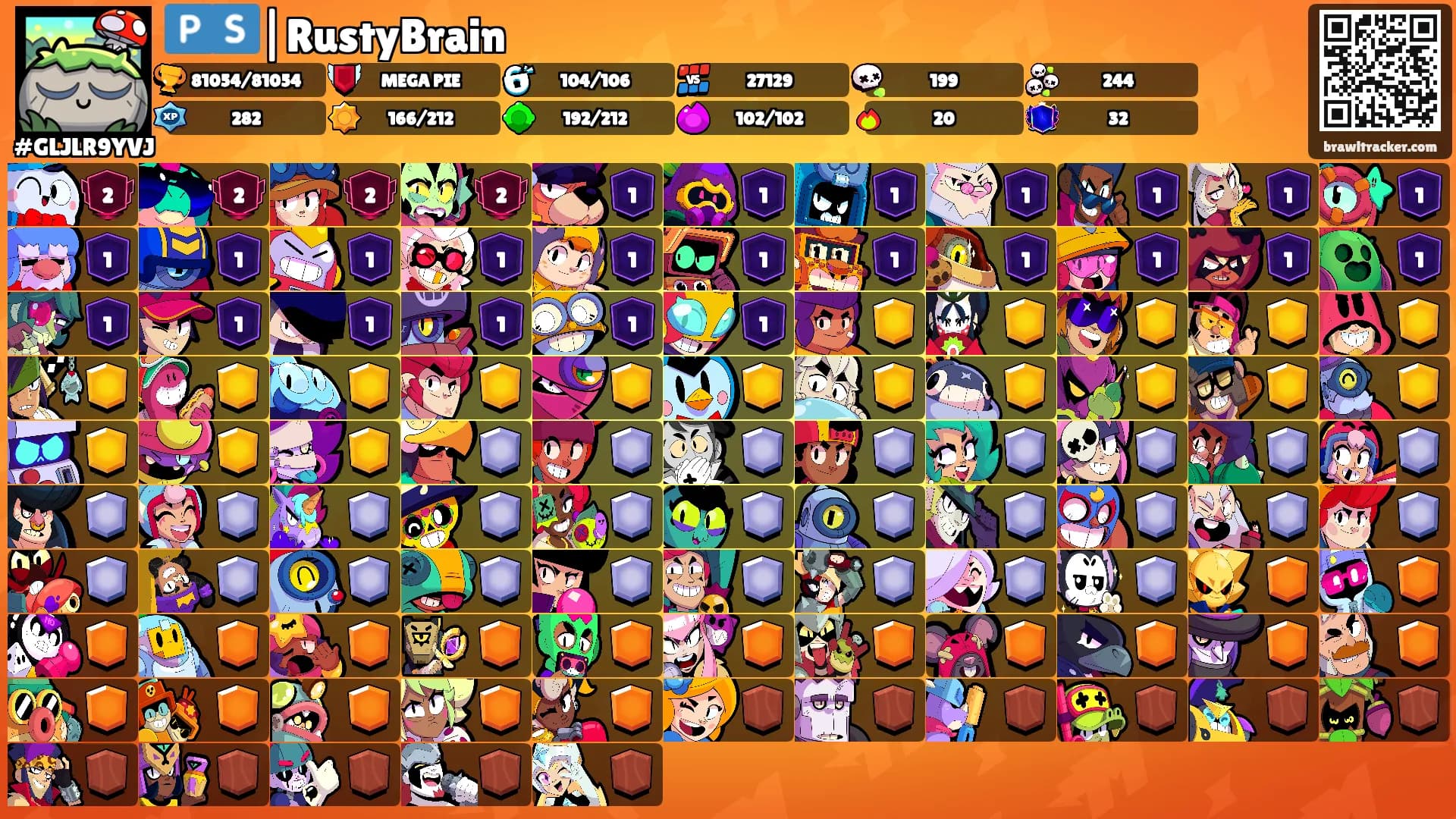 🇵🇸|RustyBrain's Ranks