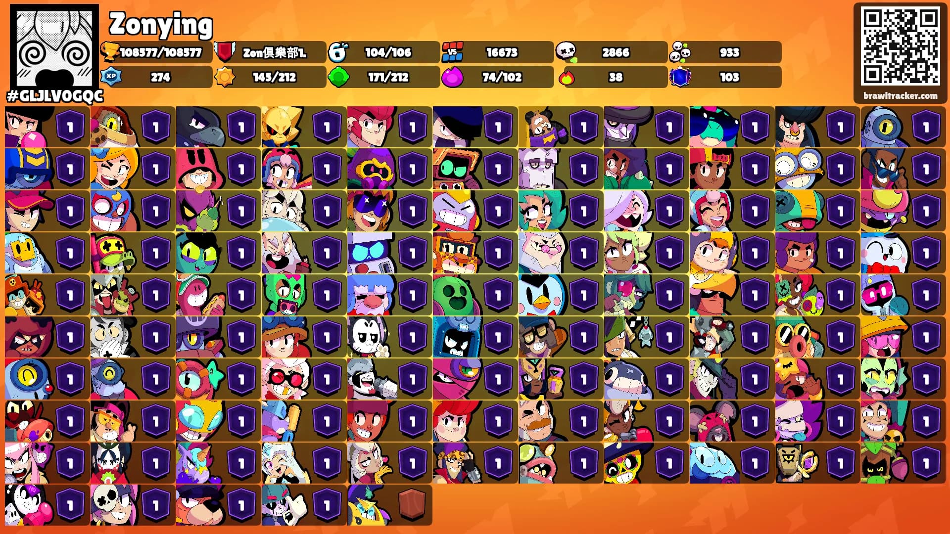 Zonying's Ranks