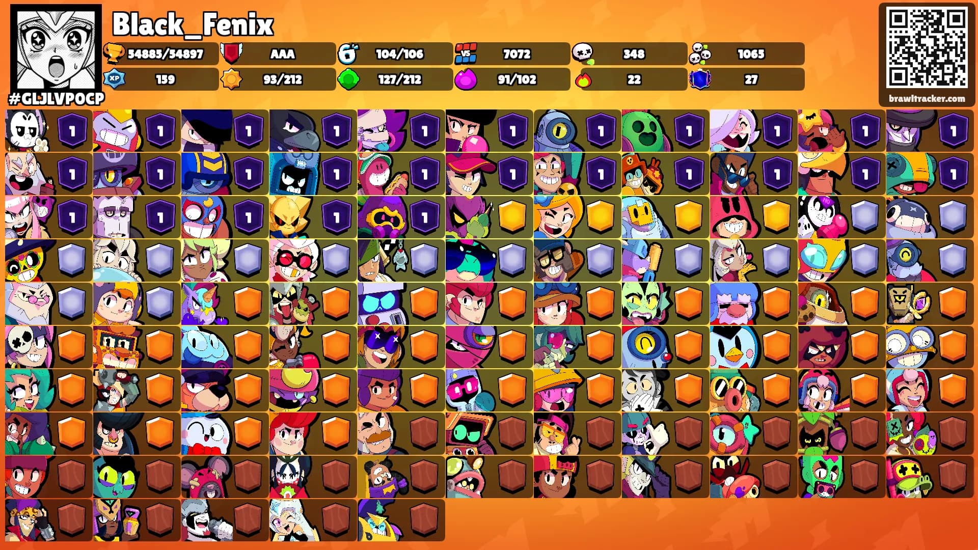 Black_Fenix's Ranks