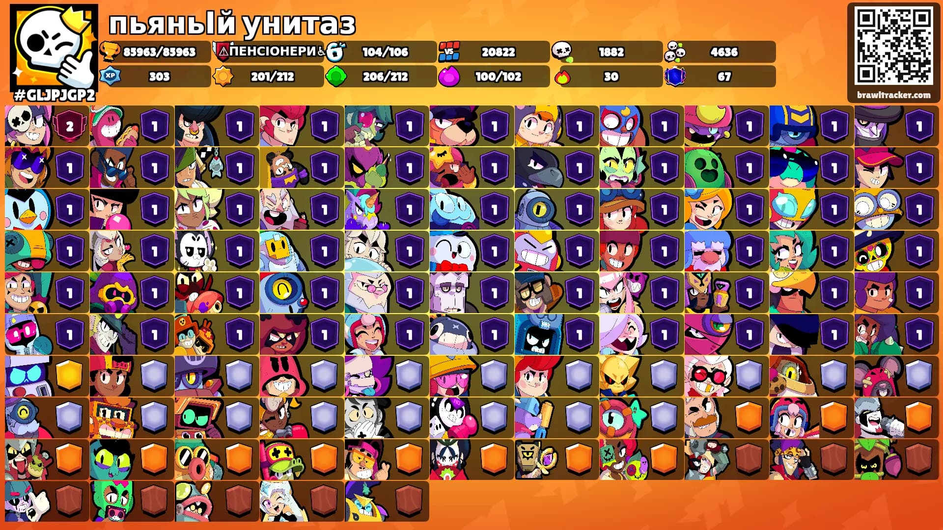 пьяньІй унитаз's Ranks