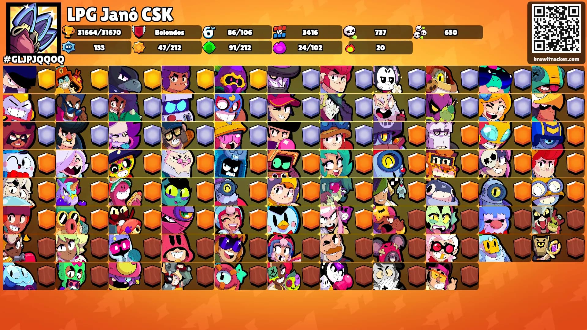 LPG Janó CSK's Ranks