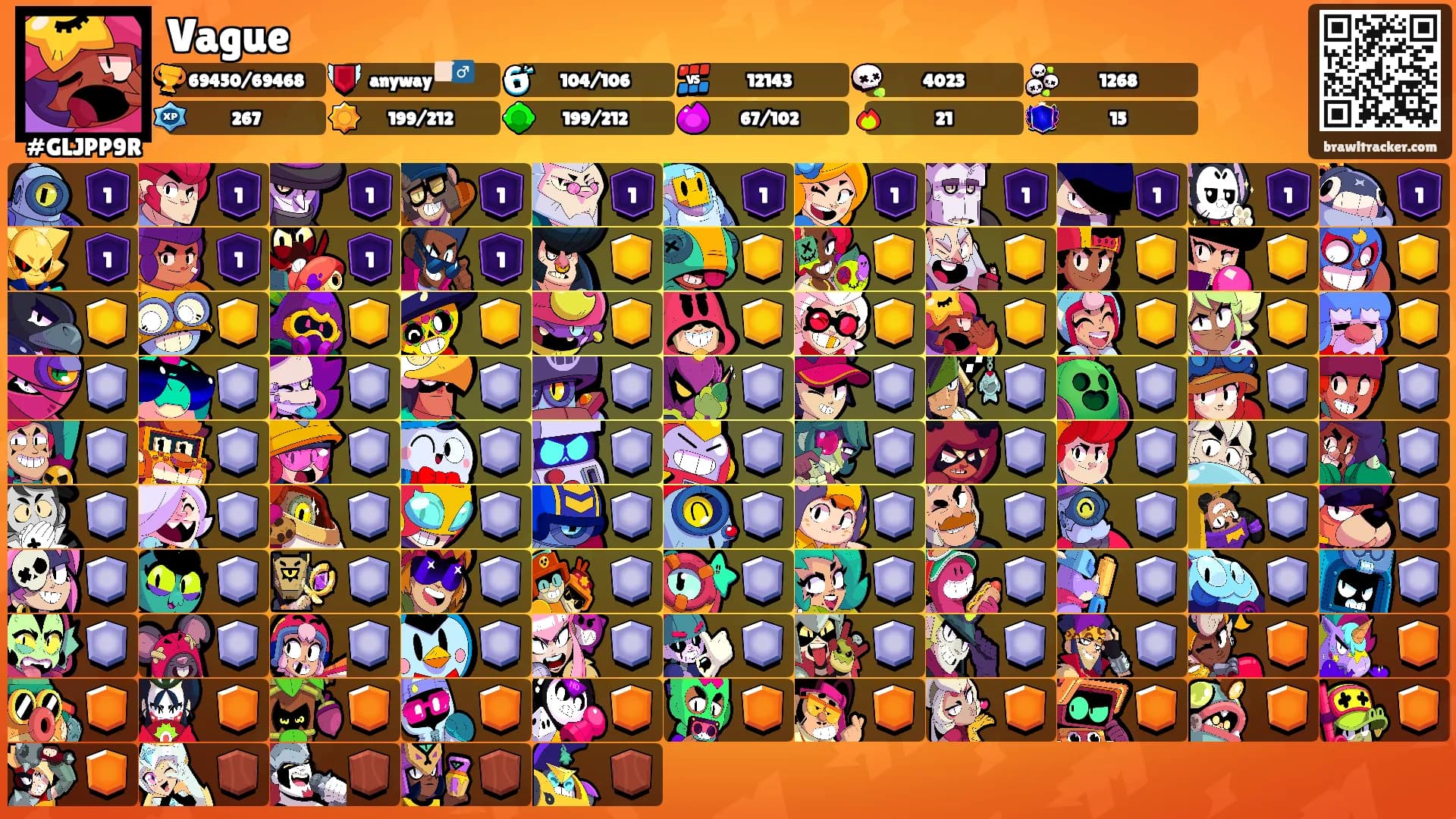Vague's Ranks