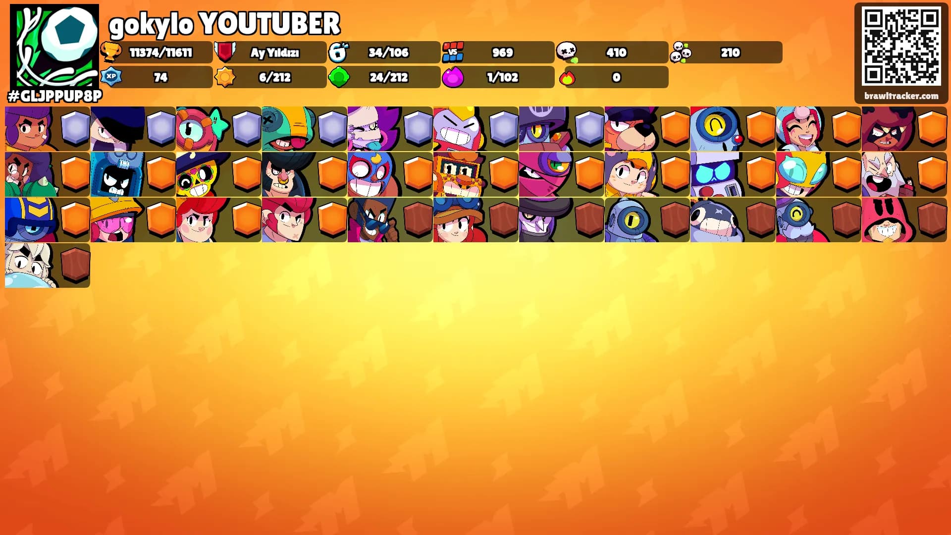 gokylo YOUTUBER's Ranks